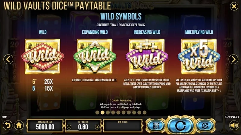 Wild Vaults Dice - Free Spin-ების გააქტიურება სამი Vault-სიმბოლოს საშუალებით